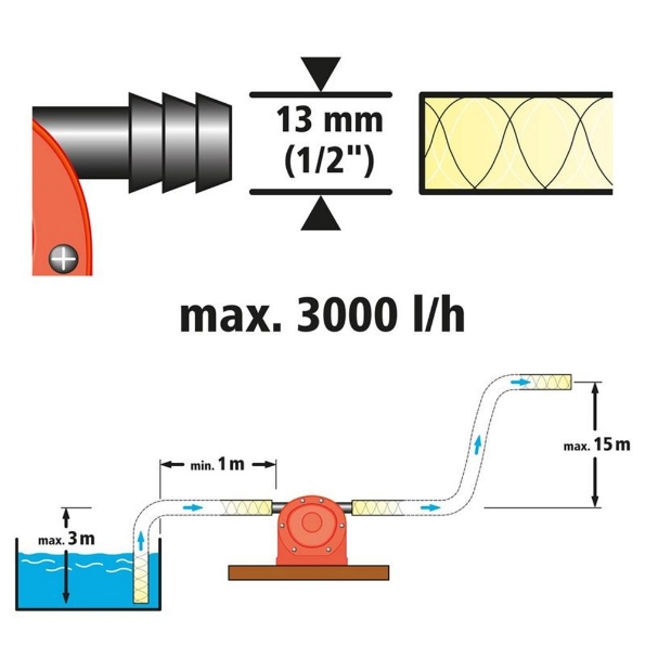 Afbeelding - https-www-ez-catalog-nl-Asset-a9a9a1a139474f9e9093bc3bf435b2cd-ImageFullSize-2202000-2-jpg